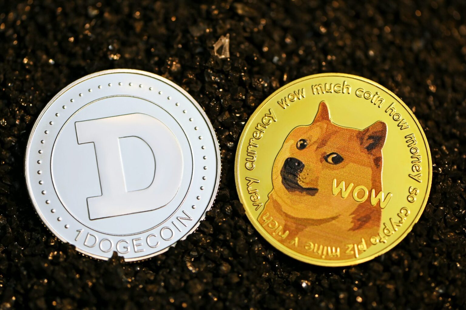 Get Ready for Dogecoin’s Massive Q1 Rally: Here’s the All-Time High Target Get Ready for Dogecoins Massive Q1 Rally Heres the All Time scaled