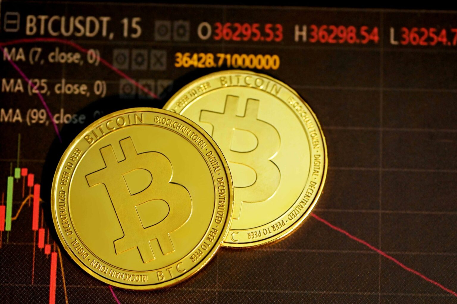 Is Bitcoin’s Large Falling Wedge Pattern Poised to Ignite a Bullish Uptrend? Is Bitcoins Large Falling Wedge Pattern Poised to Ignite a scaled