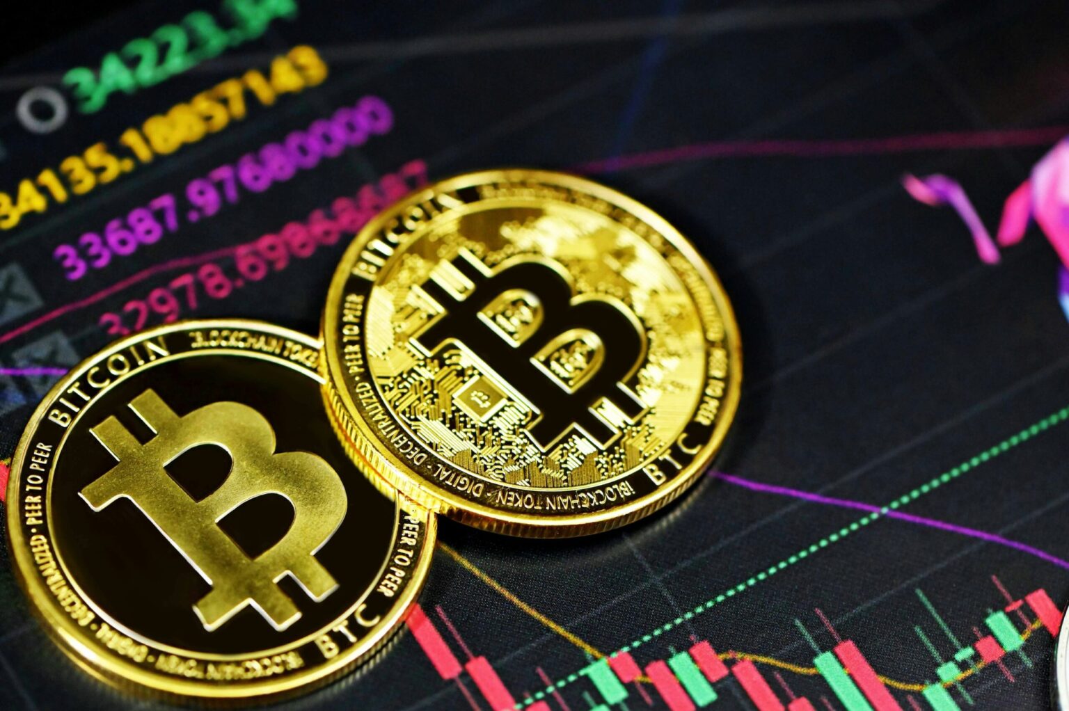 Emerging Market Trends as Bitcoin Price Stabilises in New Range scaled