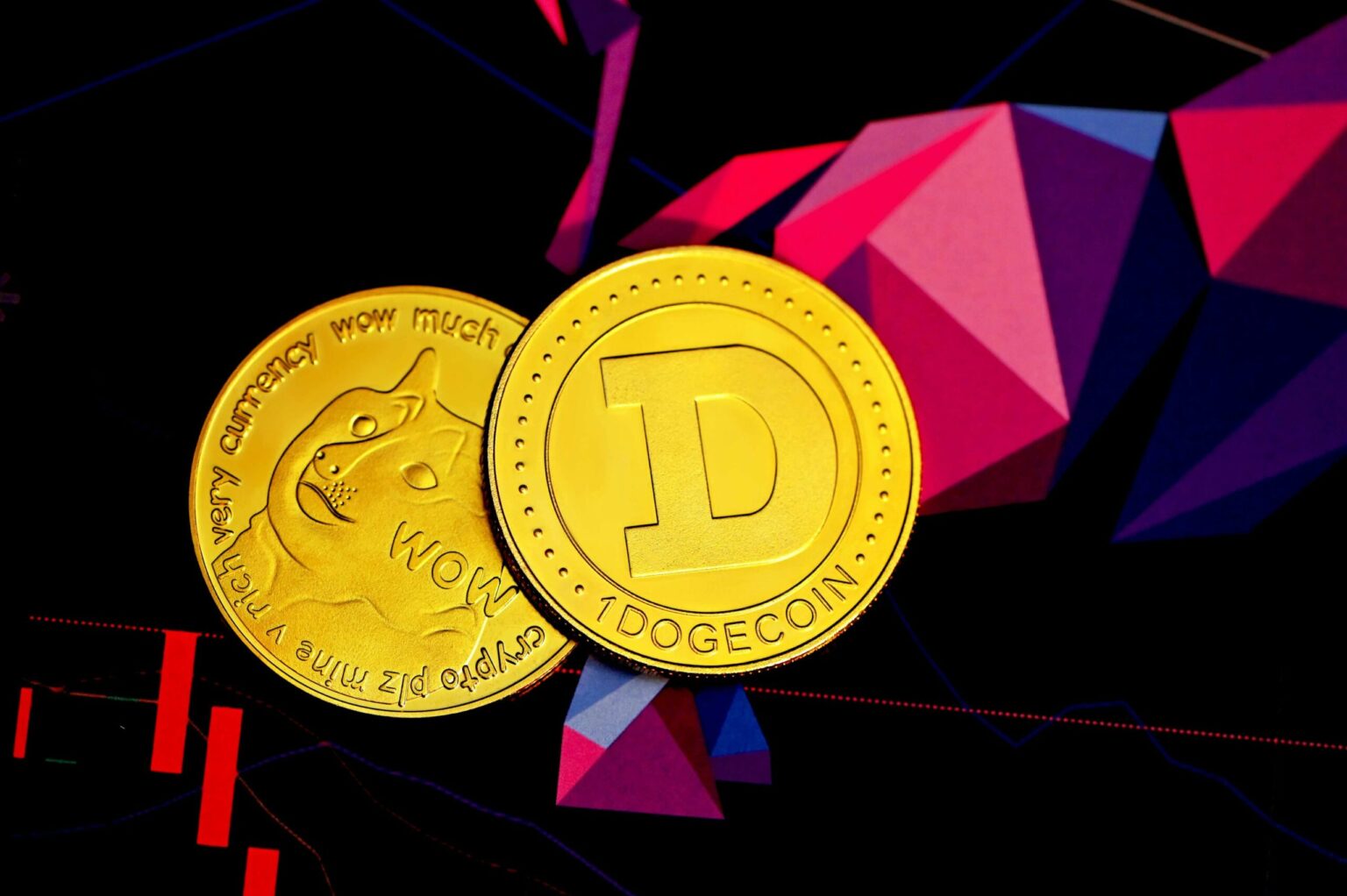 Selling Dogecoin? Key Fibonacci Levels You Need to Know – Analyst Insights Selling Dogecoin Key Fibonacci Levels You Need to Know scaled