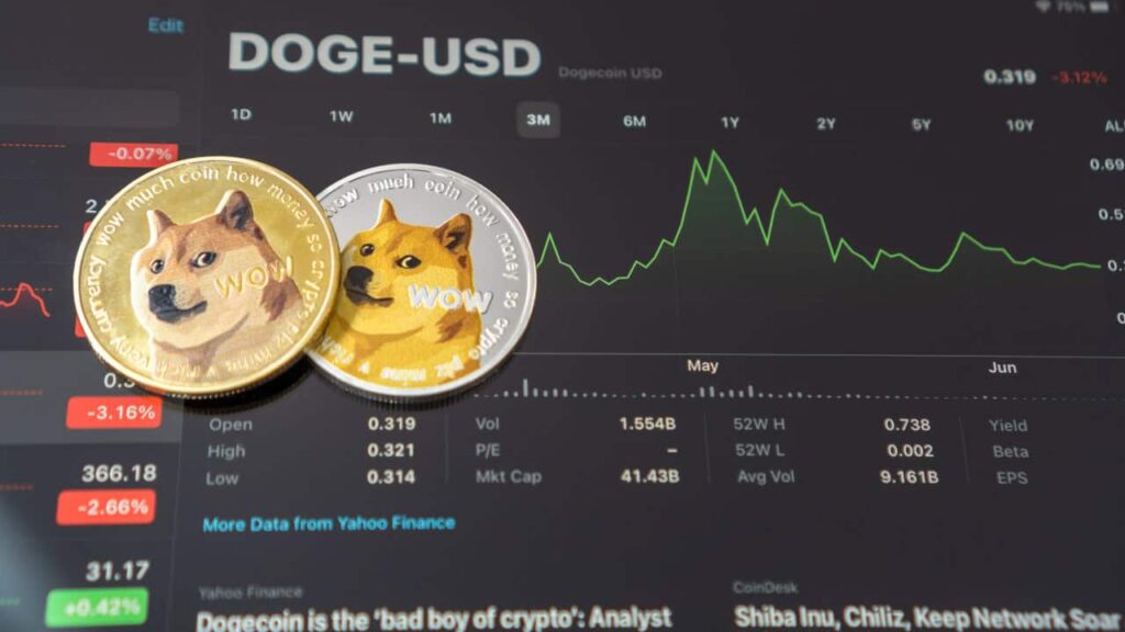Dogecoin Forecast: Whales Offload 570M DOGE in One Week Dogecoin Forecast Whales Offload 570M DOGE in One Week
