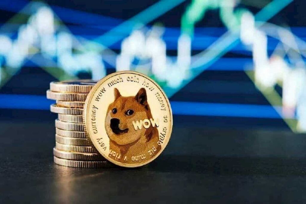 Dogecoin Set to Skyrocket: Analyst Predicts $0.90 Price Mark Dogecoin Set to Skyrocket Analyst Predicts 090 Price Mark