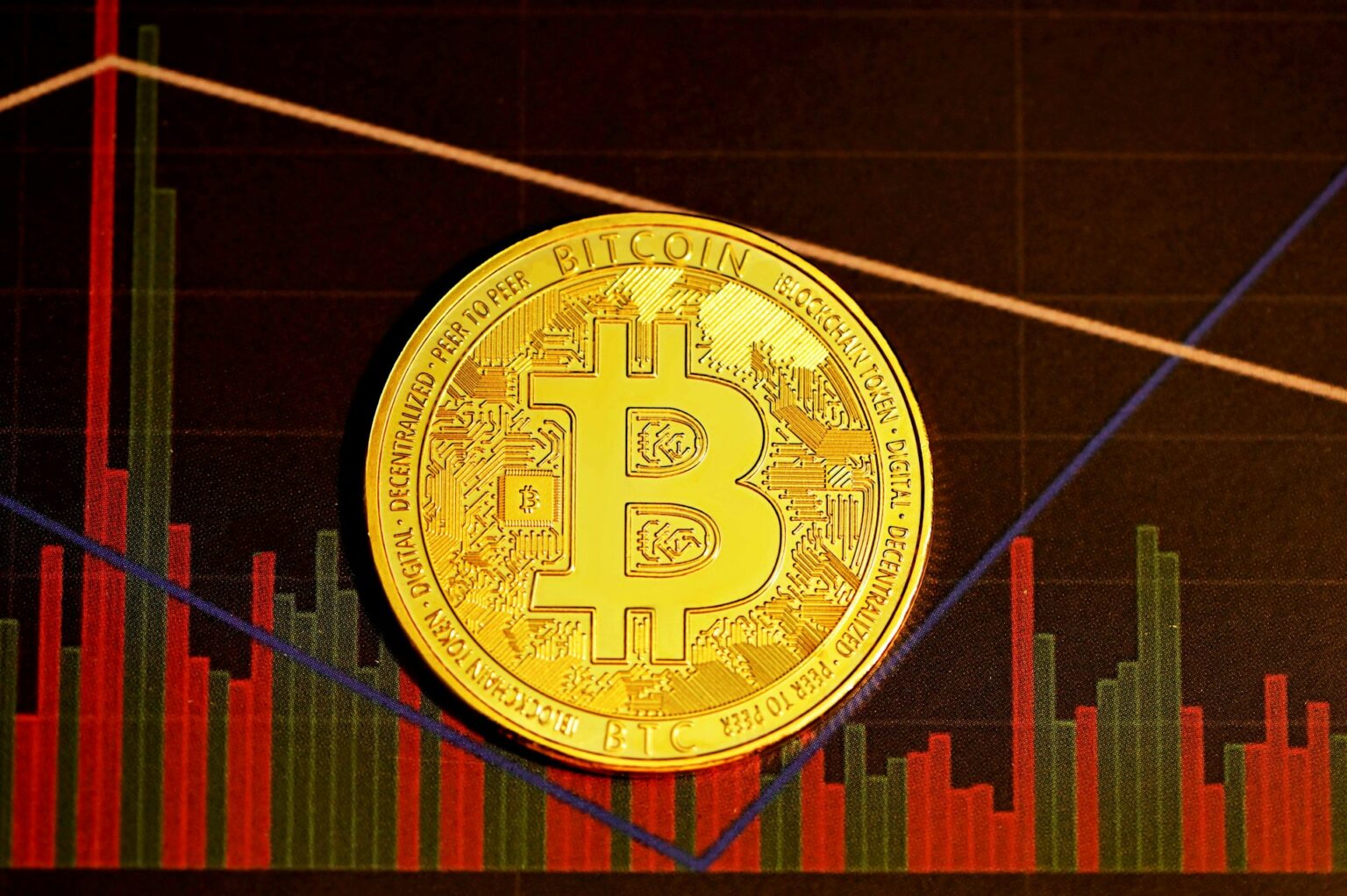 Analyst Predicts 40K Bitcoin Dip on Uncommon Alert