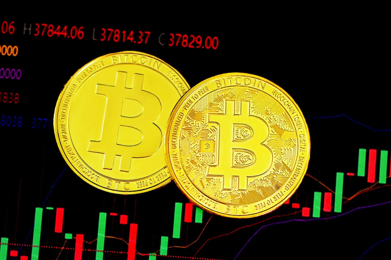 Will Bitcoin Surge to 144K After Breaking the Wedge