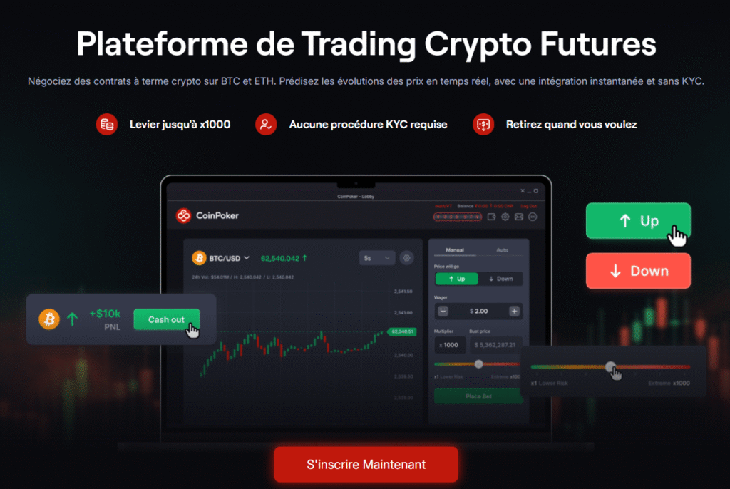 Discover Top Crypto Trading Platform CoinFutures