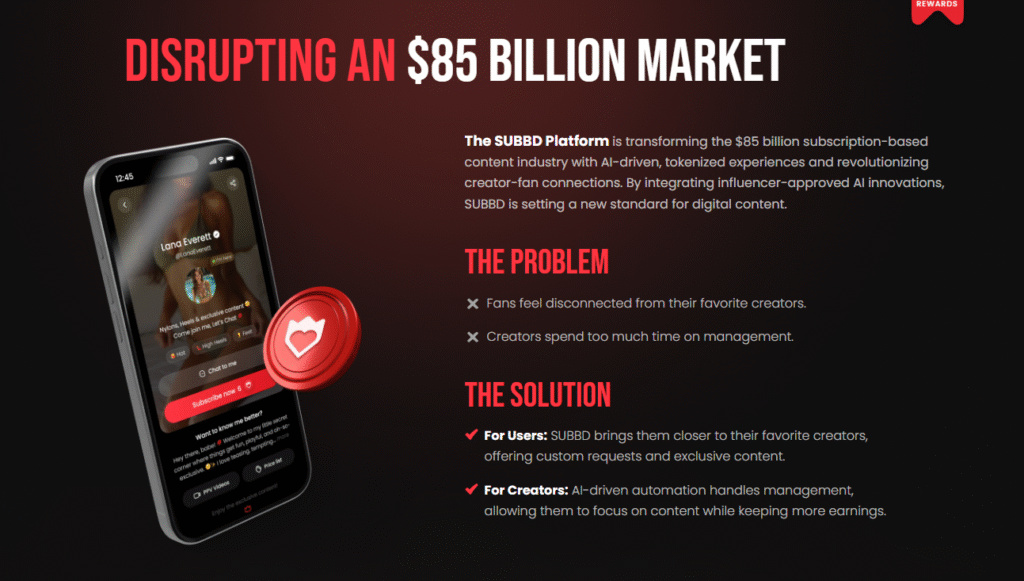 AI Tokens Set for Growth SUBBD and Beyond