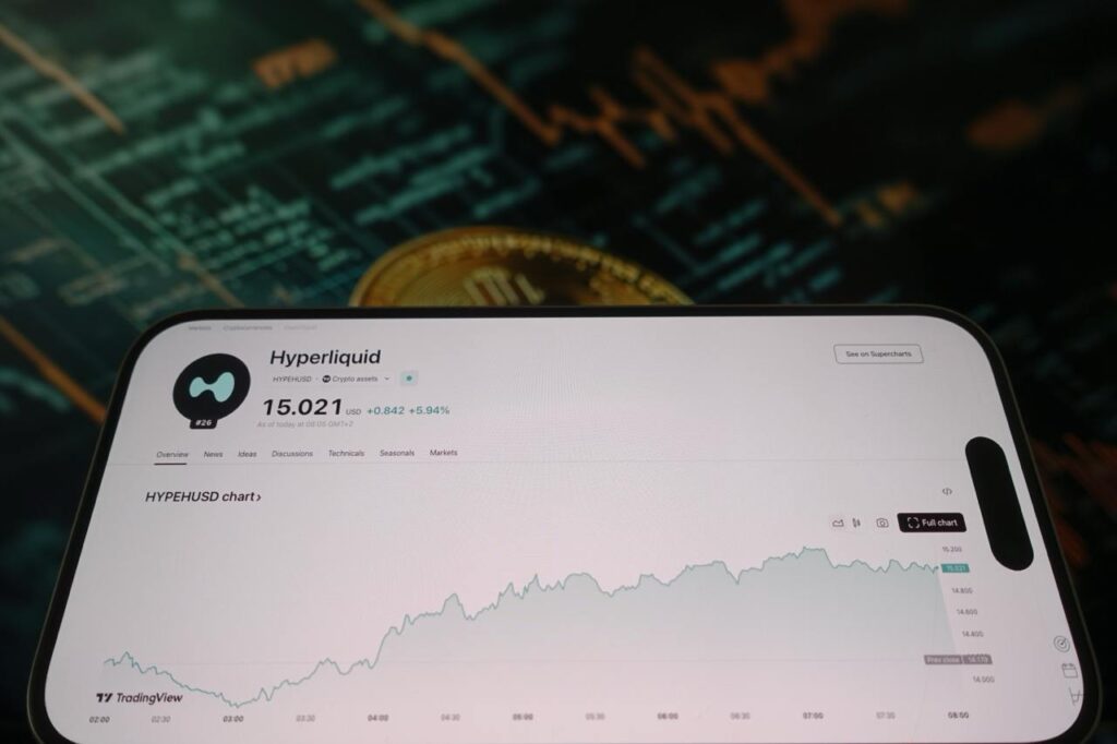 Discover the Reasons Behind Today’s Hyperliquid (HYPE) Surge Discover the Reasons Behind Todays Hyperliquid HYPE Surge
