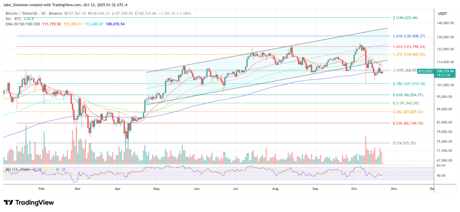 Tucker Carlson Labels Bitcoin as the CIAs Biggest Hoax scaled