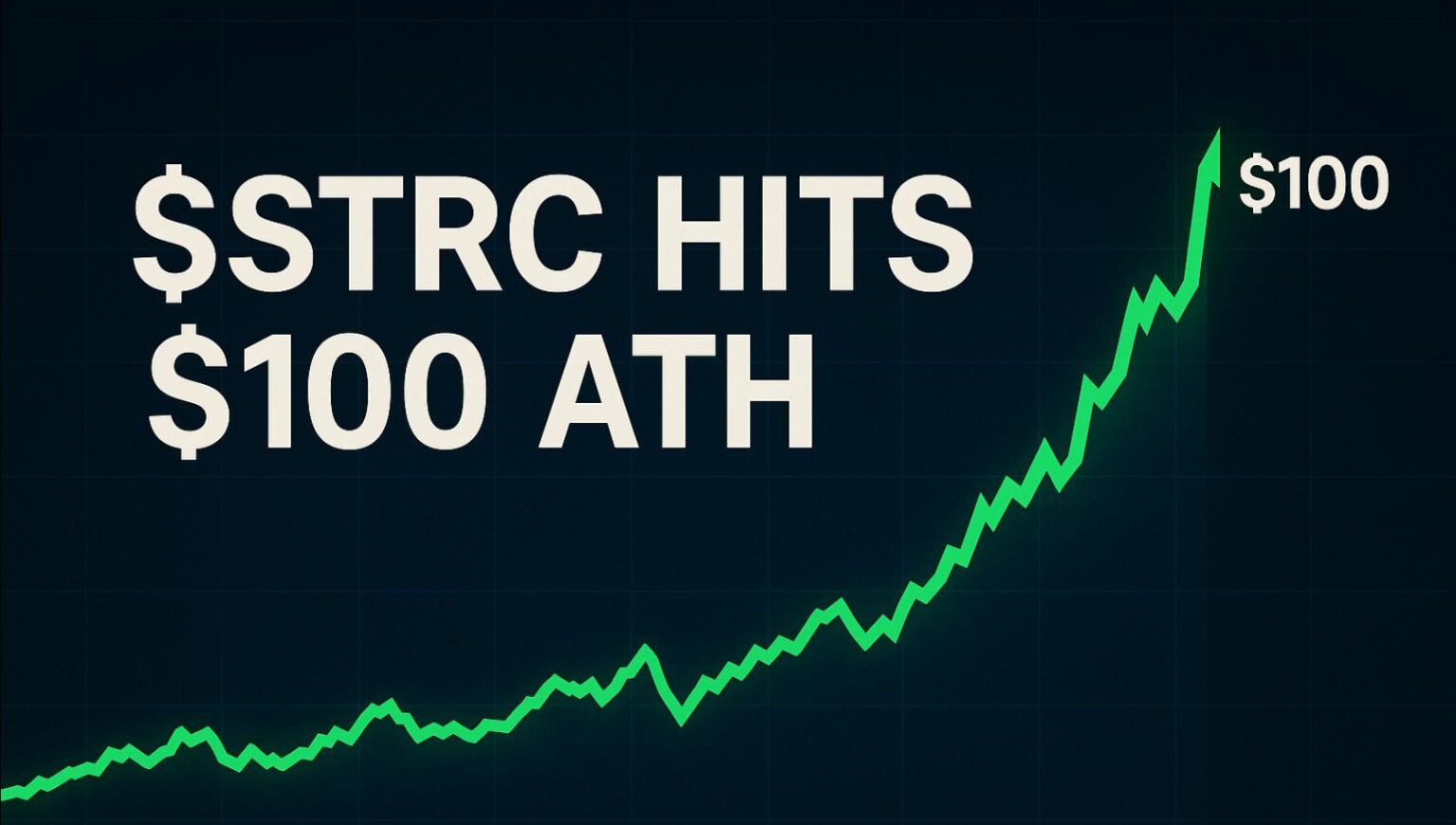 Saylor’s $STRC Skyrockets to $100, Validating $BTC Strategy Saylors STRC Skyrockets to 100 Validating BTC Strategy